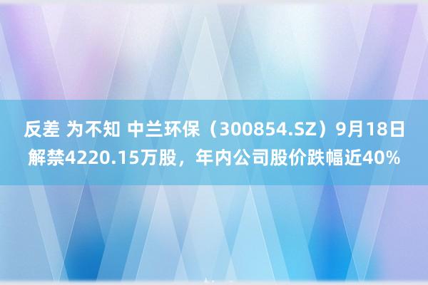 反差 为不知 中兰环保（300854.SZ）9月18日解禁4220.15万股，年内公司股价跌幅近40%